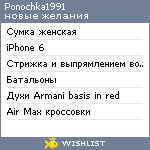 My Wishlist - ponochka1991