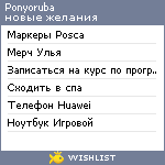 My Wishlist - ponyoruba