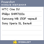 My Wishlist - powershot