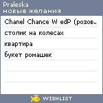 My Wishlist - praleska