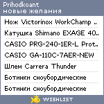 My Wishlist - prihodkoant