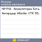 My Wishlist - procyon