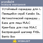 My Wishlist - promille04