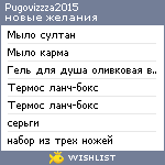 My Wishlist - pugovizzza2015