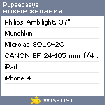 My Wishlist - pupsegasya