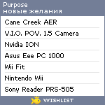 My Wishlist - purpose