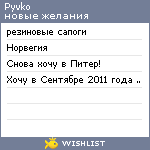 My Wishlist - pyvko