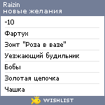 My Wishlist - raizin