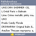 My Wishlist - rakhubovskaya