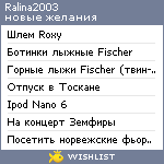 My Wishlist - ralina2003