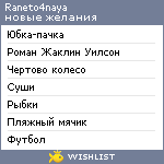 My Wishlist - raneto4naya