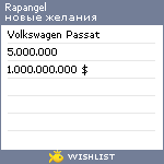 My Wishlist - rapangel