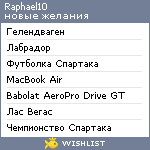 My Wishlist - raphael10