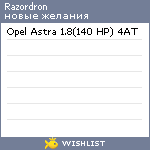 My Wishlist - razordron