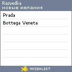 My Wishlist - razvedka