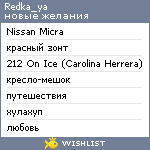 My Wishlist - redka_ya