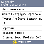 My Wishlist - region4ka