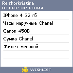 My Wishlist - reishorkristina