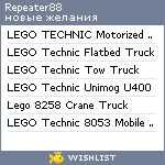 My Wishlist - repeater88