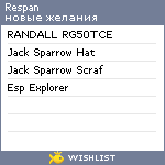 My Wishlist - respan