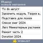 My Wishlist - rhaenys