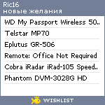 My Wishlist - ric16