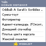 My Wishlist - riel_yelin