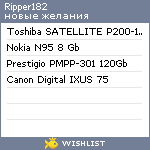 My Wishlist - ripper182