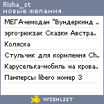 My Wishlist - risha_st