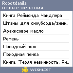 My Wishlist - robotdanila