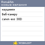 My Wishlist - romakhin