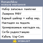 My Wishlist - romanchikov