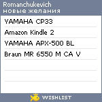 My Wishlist - romanchukevich