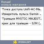 My Wishlist - romanl