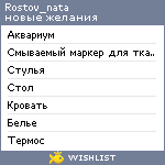 My Wishlist - rostov_nata