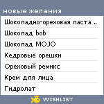 My Wishlist - rubbish