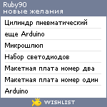 My Wishlist - ruby90