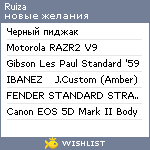 My Wishlist - ruiza