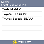 My Wishlist - ruoloc