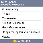 My Wishlist - ruta_panda