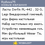 My Wishlist - ryzhova75