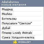 My Wishlist - saburka_93