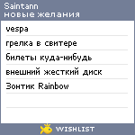 My Wishlist - saintann