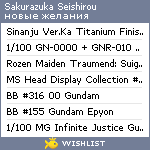 My Wishlist - sakurazuka_seishirou