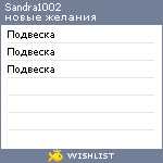 My Wishlist - sandra1002