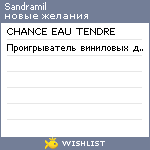 My Wishlist - sandramil