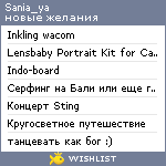 My Wishlist - sania_ya