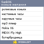 My Wishlist - sanik06