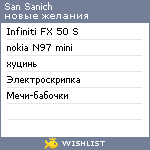 My Wishlist - sansanich