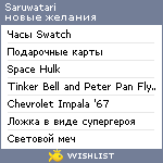 My Wishlist - saruwatari